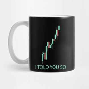 Crypto candlestick chart Mug